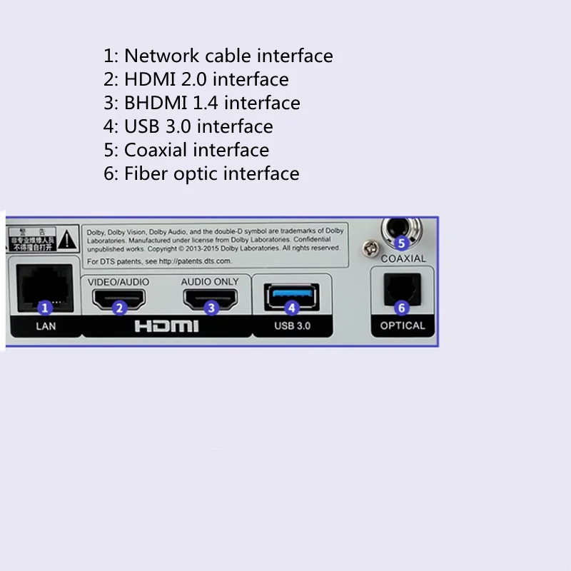 view